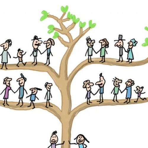 INITIATION À LA GÉNÉALOGIE